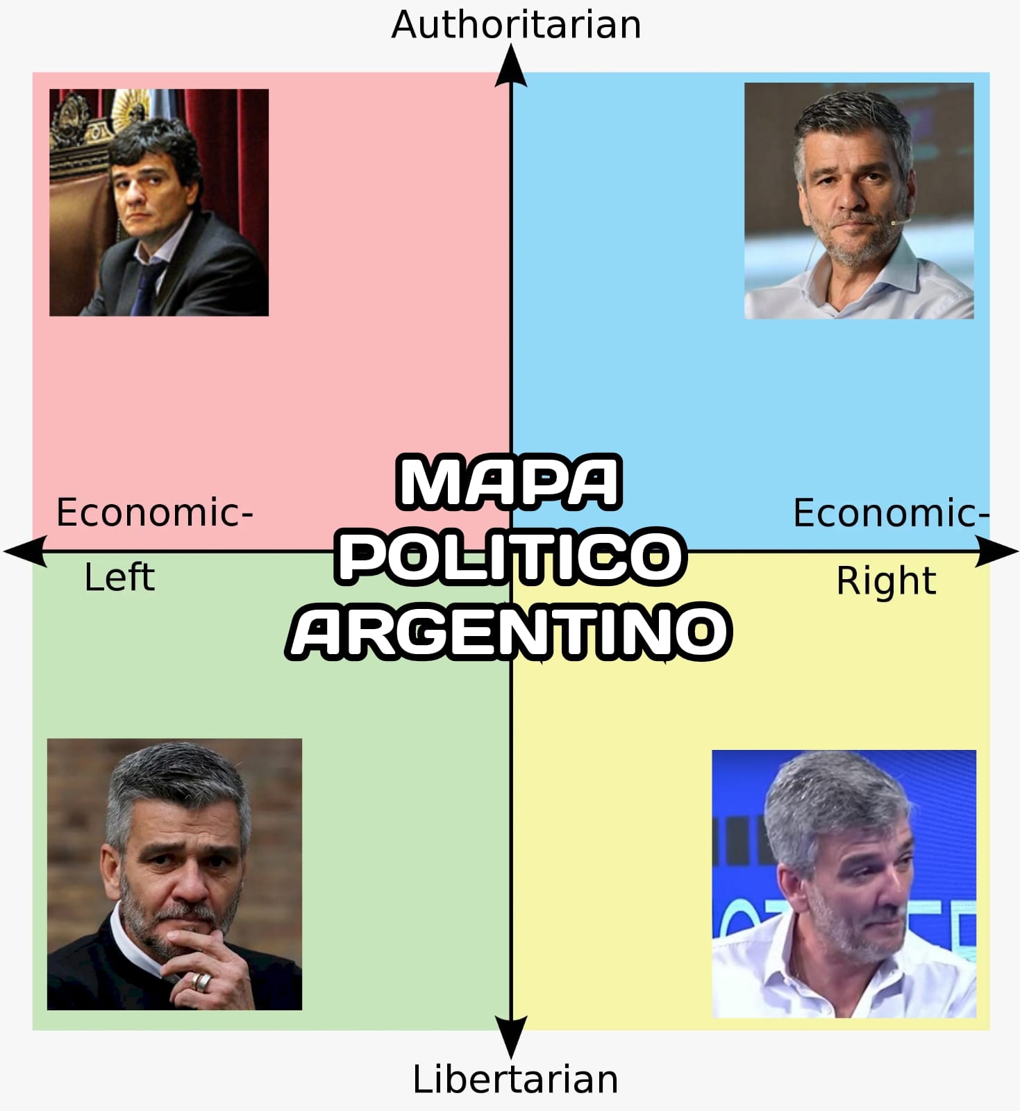 Soy Provincia