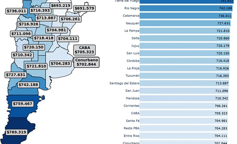 Soy Provincia