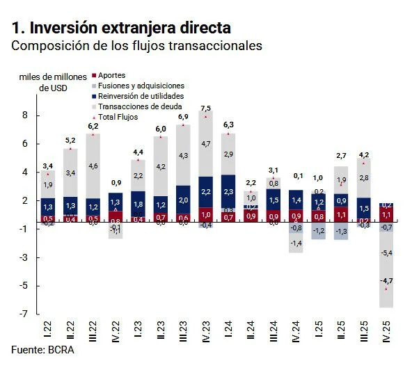 Soy Provincia
